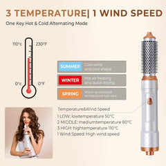 Magic Styler 5 in 1 Hair Styler, Air Styler Set with Curl Straighten, Volumise, Smooth and Drying for Styling, Magic Hair Styler Air Styler for All Hair Type/Length